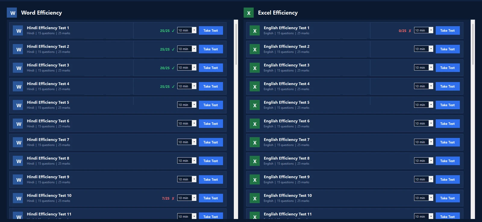List of Word and Excel efficiency tests with scores